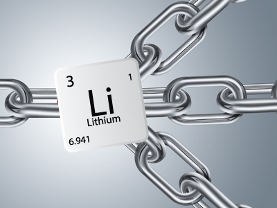 Lithium-ion‘s bigger picture...